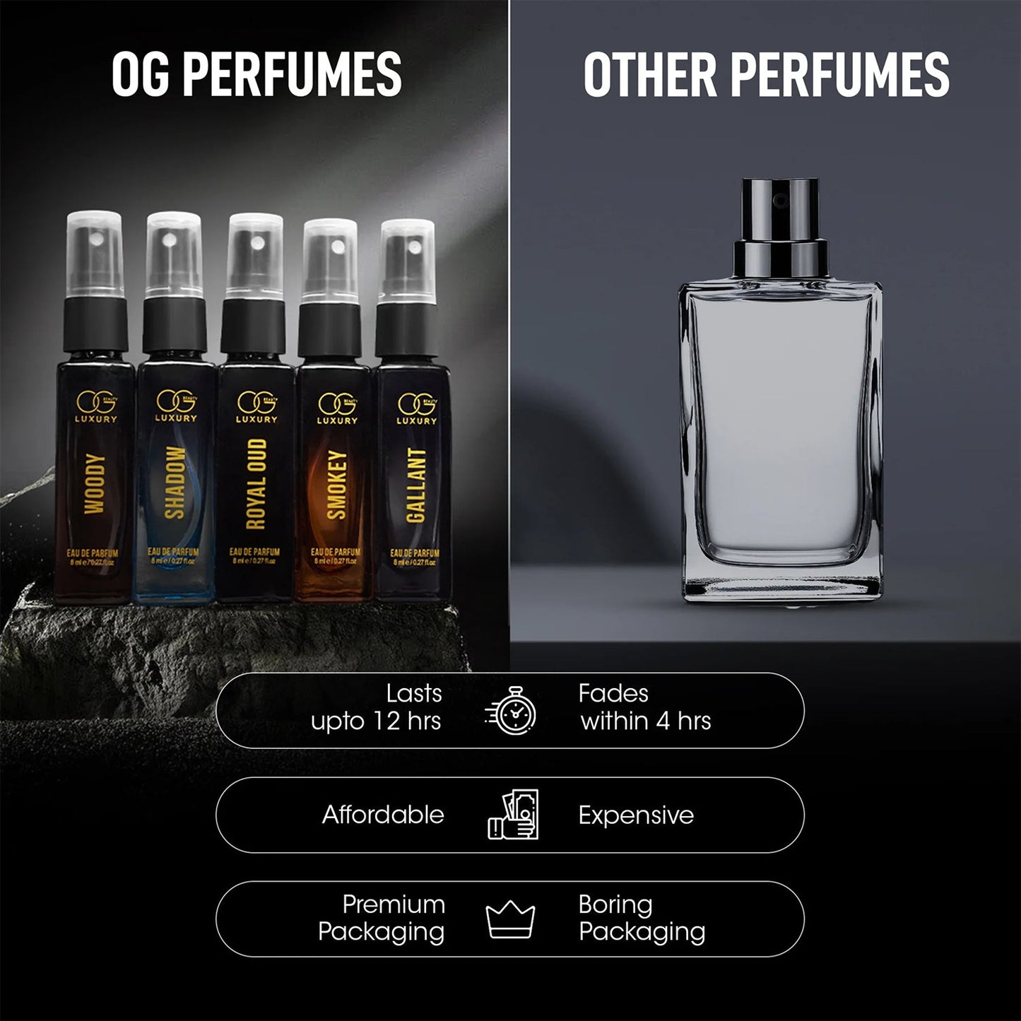 OG Beauty Luxury Perfume Combo Pack (8 ML / 5 Pc)